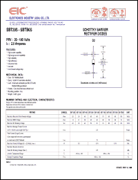 Click here to download SBT20 Datasheet