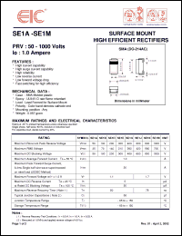 Click here to download SE1 Datasheet