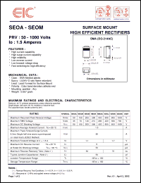 Click here to download SEOA Datasheet
