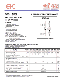 Click here to download SF51 Datasheet
