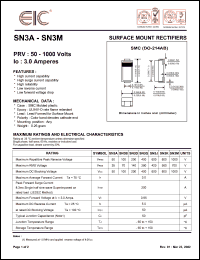 Click here to download SN3 Datasheet