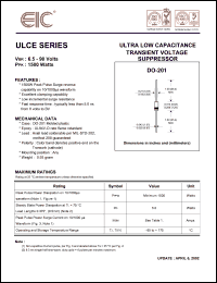 Click here to download ULCE Datasheet