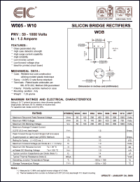 Click here to download W005 Datasheet