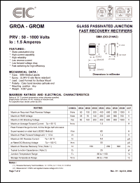 Click here to download GROA Datasheet