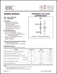 Click here to download BZW06-171 Datasheet