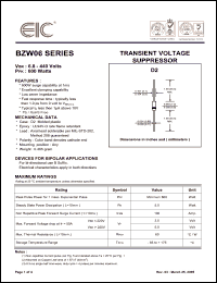 Click here to download BZW06P128 Datasheet