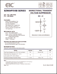 Click here to download BZW04-145B Datasheet