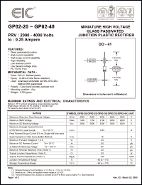 Click here to download GP02-20 Datasheet