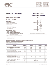 Click here to download HVR250 Datasheet