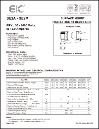 Click here to download SE2 Datasheet