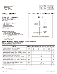 Click here to download BYV27-100 Datasheet