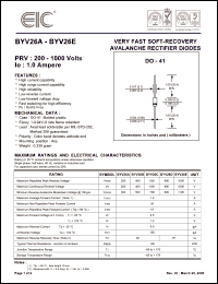Click here to download BYV26 Datasheet