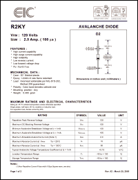 Click here to download R2 Datasheet