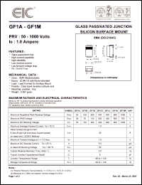 Click here to download GF1 Datasheet