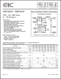 Click here to download FEP30 Datasheet