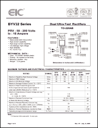 Click here to download BYV32-200 Datasheet
