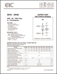 Click here to download SF61 Datasheet