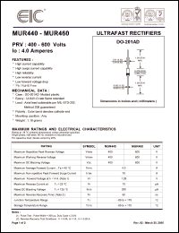 Click here to download MUR460 Datasheet