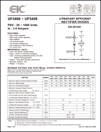 Click here to download UF5405 Datasheet