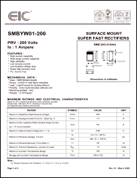 Click here to download SMBYW01-200 Datasheet