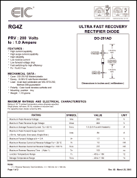 Click here to download RG4 Datasheet