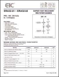 Click here to download ERA32-01 Datasheet
