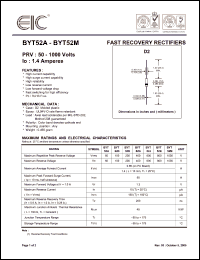 Click here to download BYT52 Datasheet