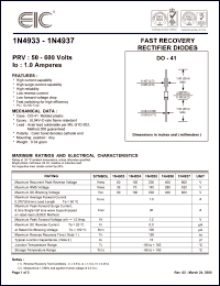 Click here to download 1N4935 Datasheet