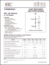 Click here to download TVR2 Datasheet