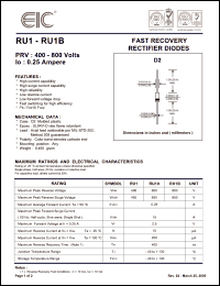 Click here to download RU1 Datasheet
