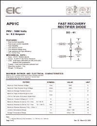 Click here to download AP01 Datasheet