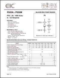 Click here to download P600 Datasheet
