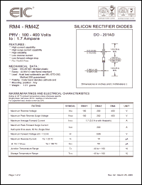 Click here to download RM4 Datasheet