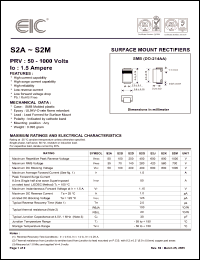 Click here to download S2 Datasheet