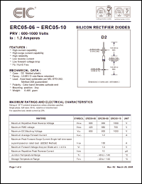 Click here to download ERC05-06 Datasheet