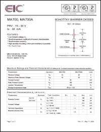 Click here to download MA700A Datasheet