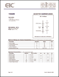 Click here to download 1SS286 Datasheet
