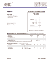 Click here to download 1SS106 Datasheet