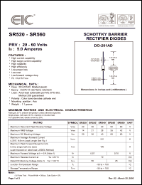 Click here to download SR520 Datasheet