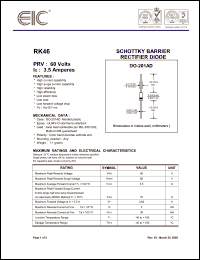 Click here to download RK46 Datasheet