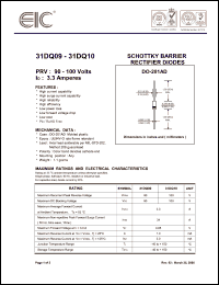 Click here to download 31DQ09 Datasheet