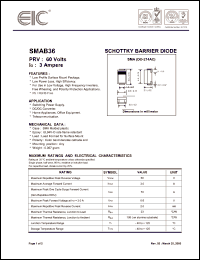 Click here to download SMAB36 Datasheet