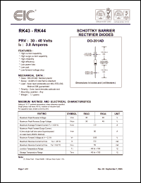Click here to download RK43 Datasheet