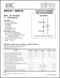 Click here to download MBR320 Datasheet
