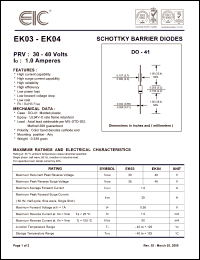 Click here to download EK03 Datasheet