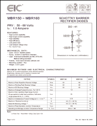 Click here to download MBR160 Datasheet