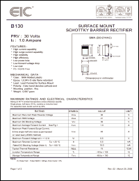 Click here to download B130 Datasheet