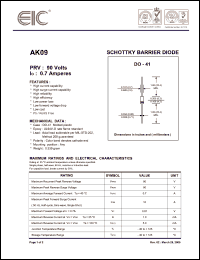 Click here to download AK09 Datasheet