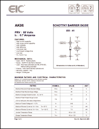 Click here to download AK06 Datasheet