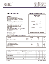 Click here to download SD103B Datasheet